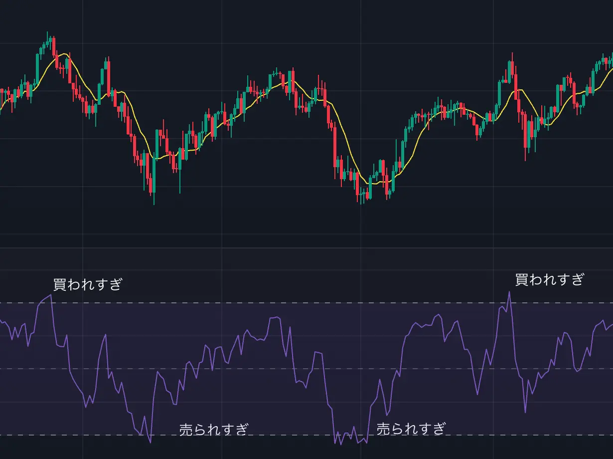 rsi.webp